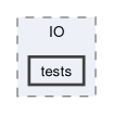 feddlib/core/IO/tests