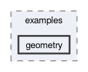 feddlib/problems/examples/geometry