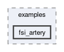 feddlib/problems/examples/fsi_artery