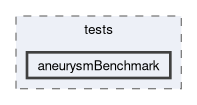 feddlib/amr/tests/aneurysmBenchmark