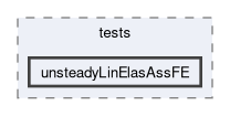 feddlib/problems/tests/unsteadyLinElasAssFE
