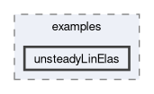 feddlib/problems/examples/unsteadyLinElas
