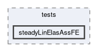 feddlib/problems/tests/steadyLinElasAssFE
