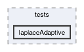 feddlib/amr/tests/laplaceAdaptive