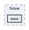 feddlib/problems/Solver/tests