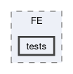 feddlib/core/FE/tests