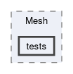 feddlib/core/Mesh/tests