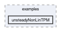 feddlib/problems/examples/unsteadyNonLinTPM