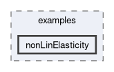 feddlib/problems/examples/nonLinElasticity