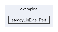 feddlib/problems/examples/steadyLinElas_Perf