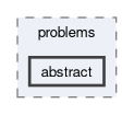 feddlib/problems/abstract
