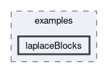 feddlib/problems/examples/laplaceBlocks